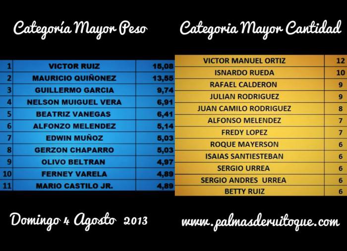 1098171_10200719547925038_252058428_n