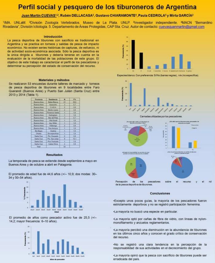 11207342_892097397516204_3399849554525971713_n