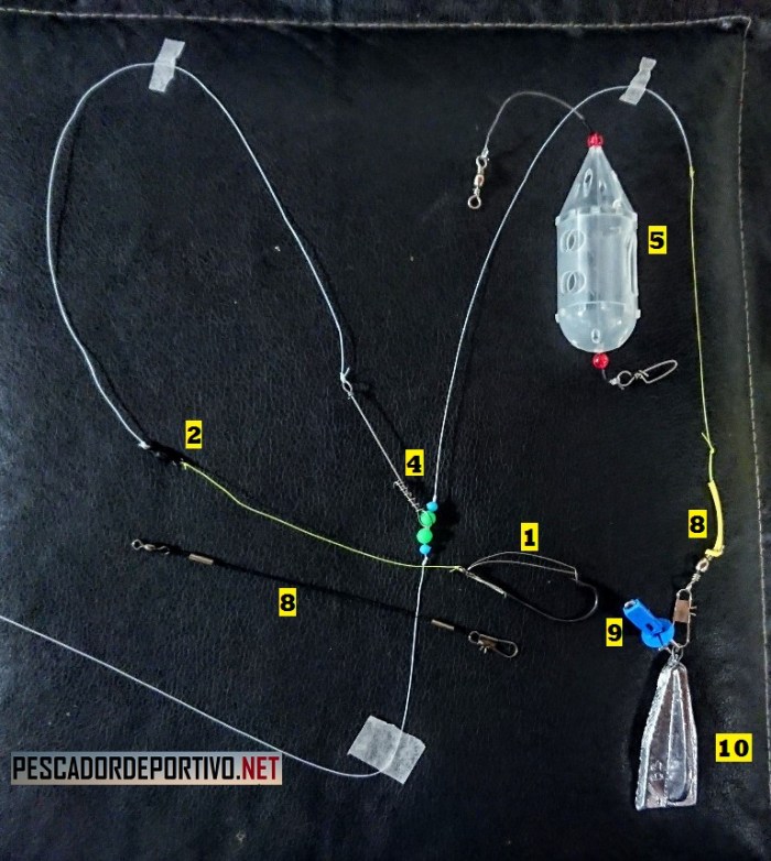 Seccion anti-corte general, anti enganche y gancho bait clip